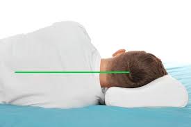 Almohada Cervical Con Memoria